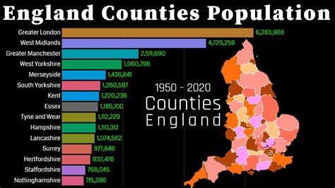 Population north northamptonshire  However, tabulated area figures refer to (typically smaller) actual built-up areas in order to present a more realistic population